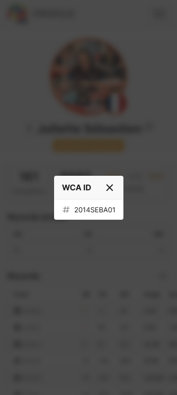 WCA - World Cube Association - Gallery 2